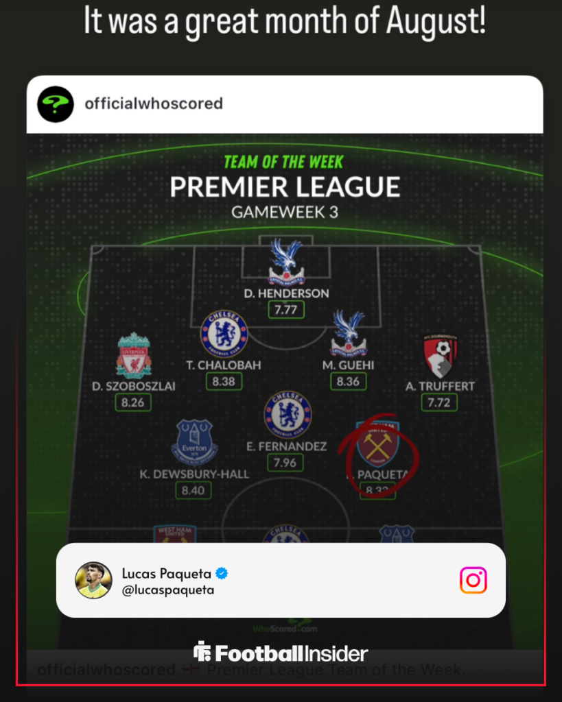 WhoScored team of the week shared by Lucas Paqueta