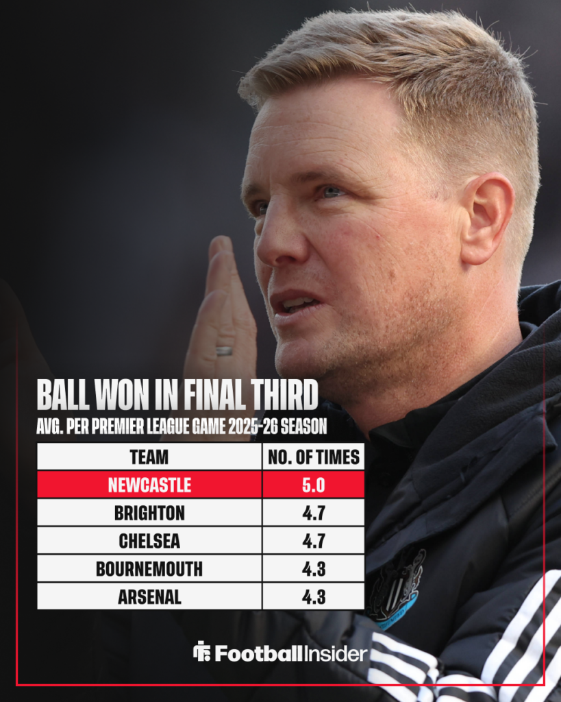 Eddie Howe in a black Newcastle coat