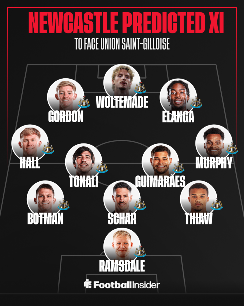 Newcastle's predicted XI in a 3-4-2-1 shape
