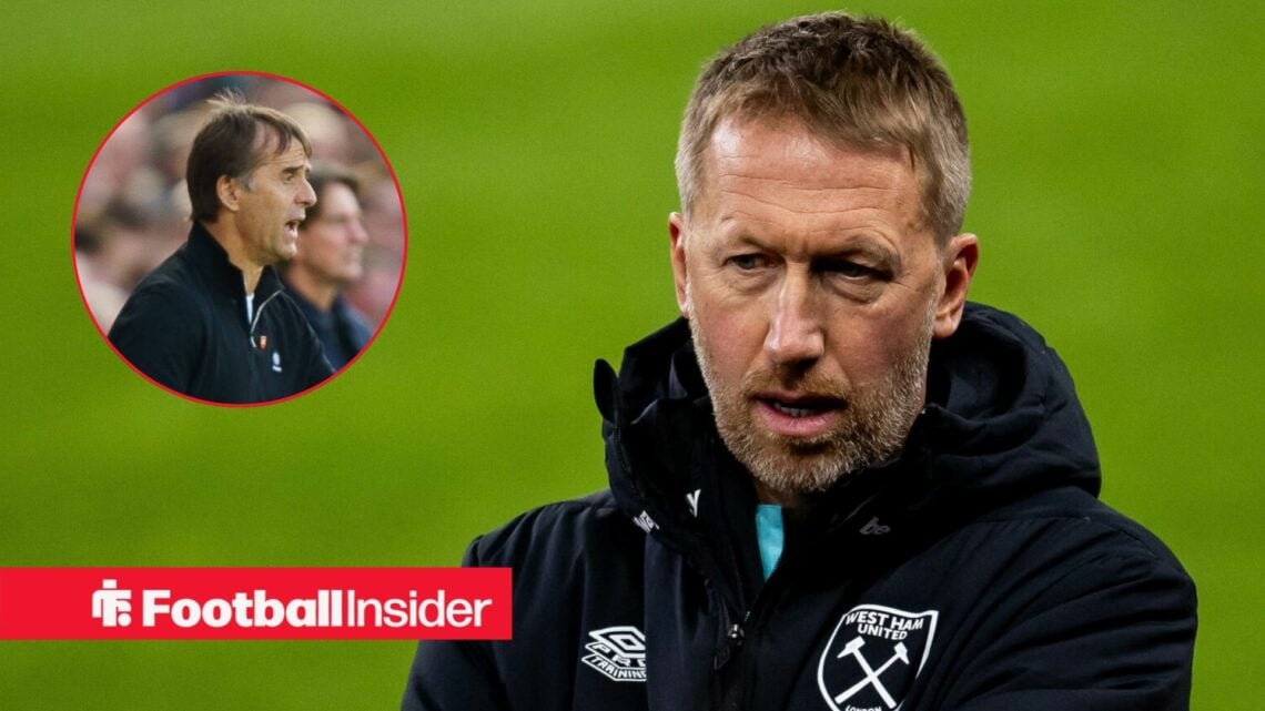Graham Potter looking forward with Julen Lopetegui in a circular inset