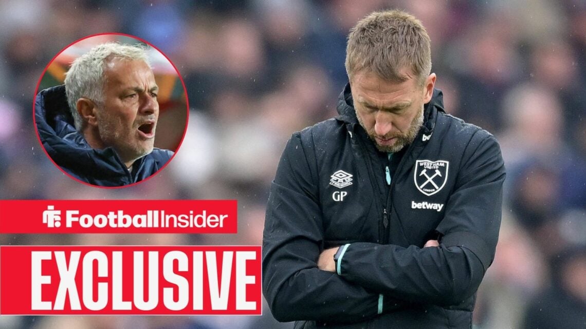 Jose Mourinho in a circular inset, Graham Potter looking down