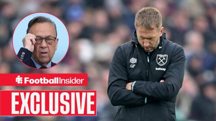Graham Potter looking down with David Sullivan in a circular inset