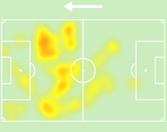 Floriat Wirtz's heatmap against Crystal Palace in the Premier League