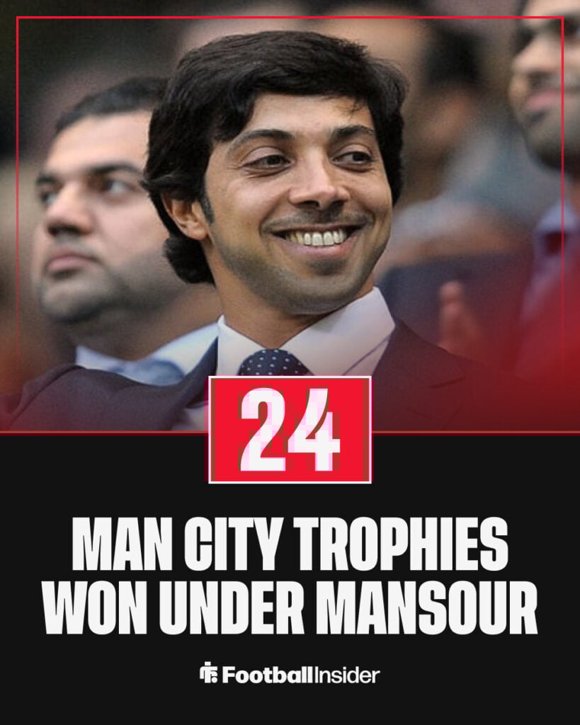 Man City trophies won under Sheikh Mansour