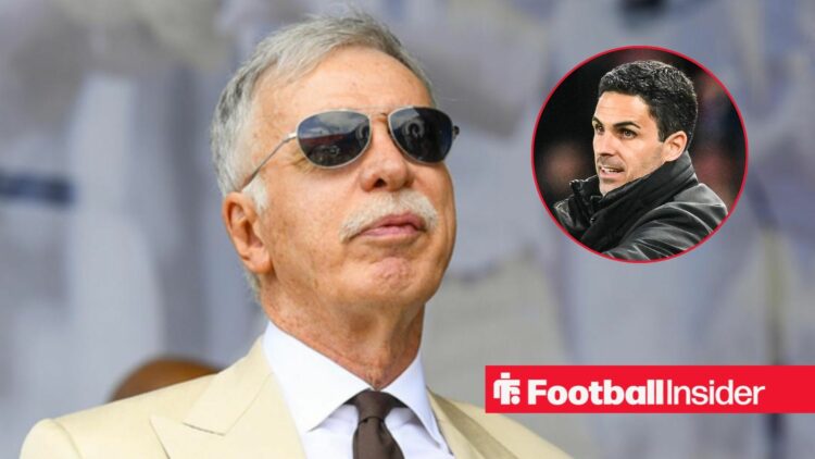 Stan Kroenke wearing sunglasses with Mikel Arteta included in a circular inset