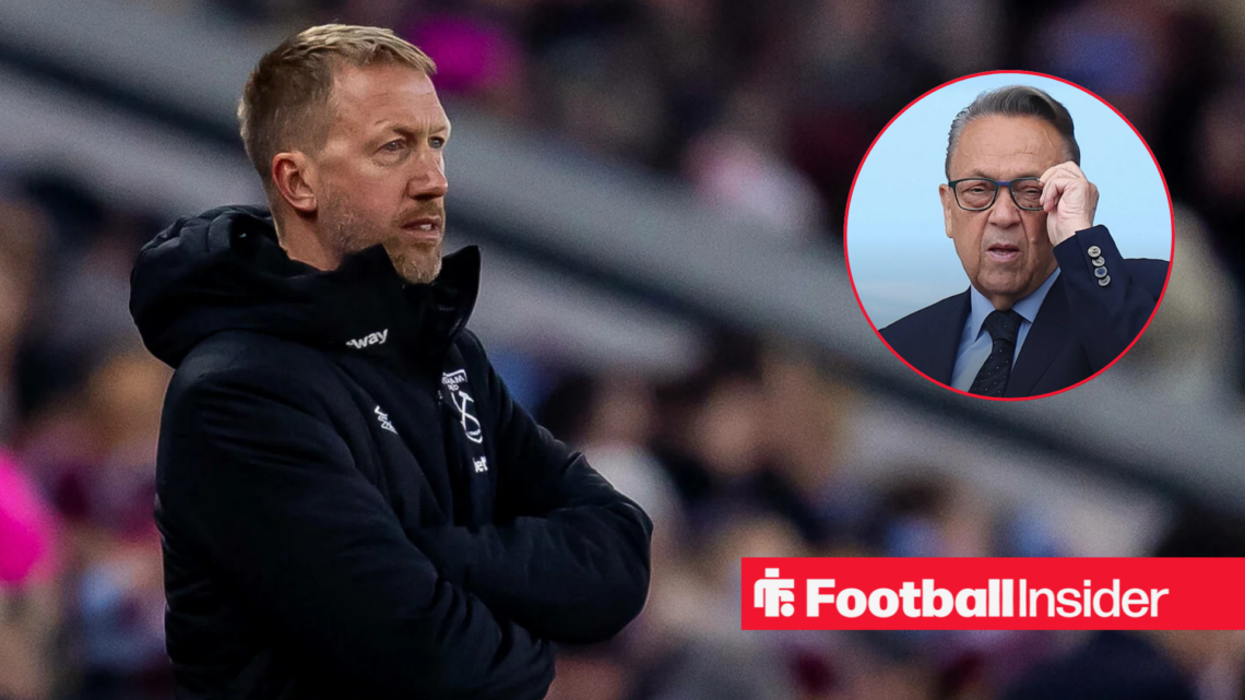 Graham Potter on the sidelines for West Ham, with David Sullivan in a circular inset