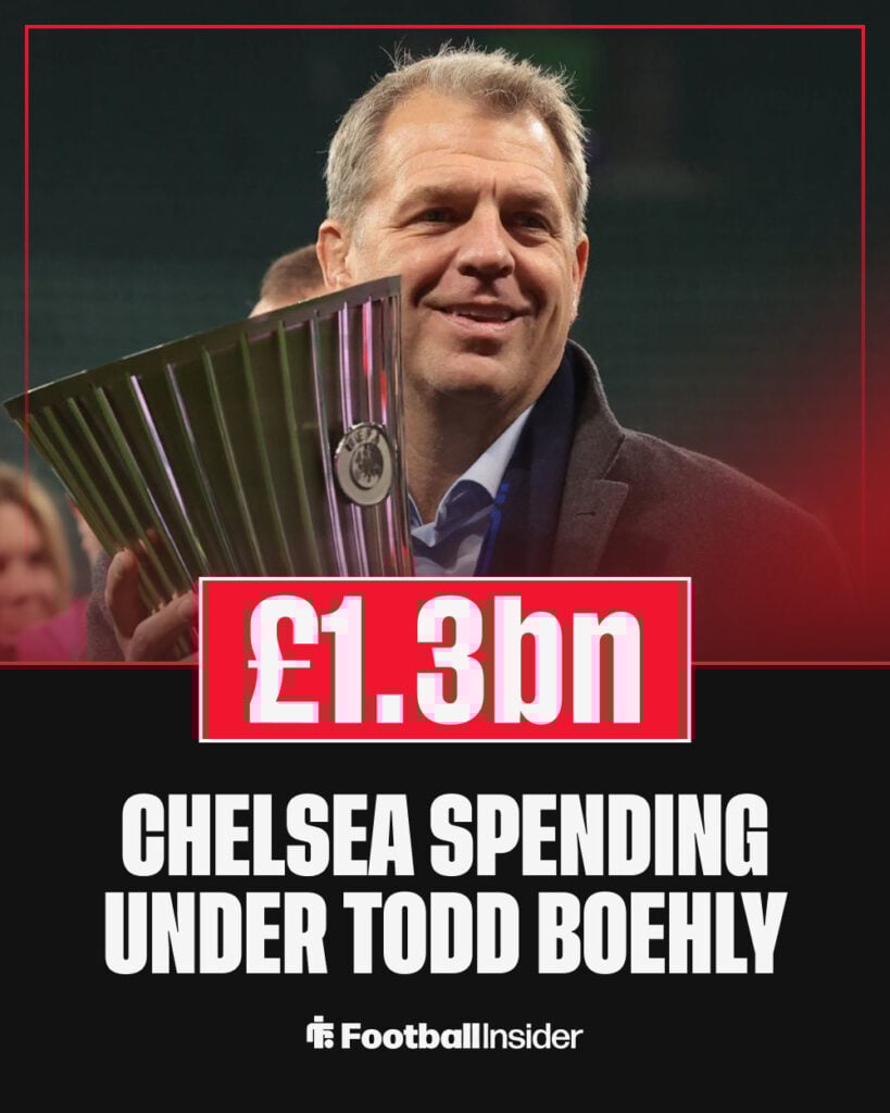 Chelsea's spending under Todd Boehly