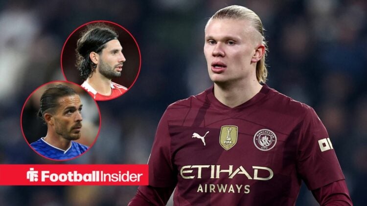 Erling Haaland playing for Man City with Dominik Szoboszlai and Jack Grealish in circular insets