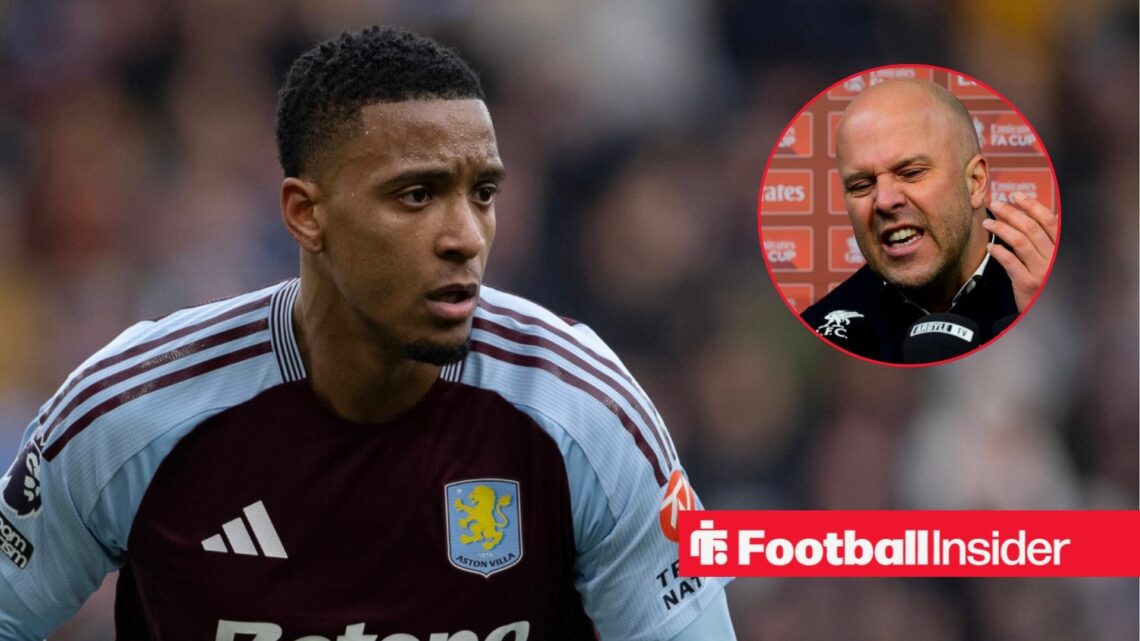 Ezri Konsa in action for Aston Villa, with Arne Slot in a circular inset