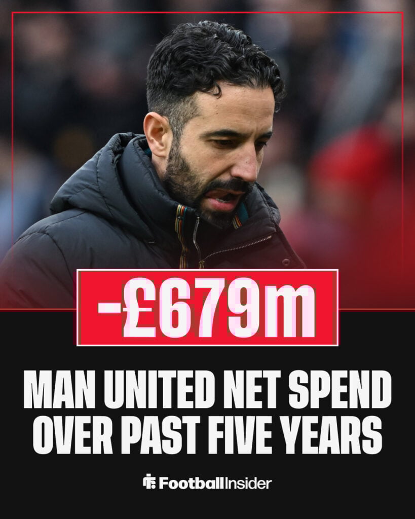 Man United's net spend