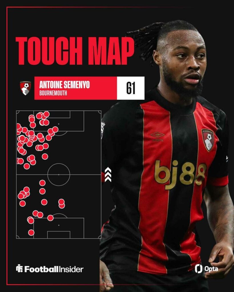 Antoine Semenyo touch map vs Fulham