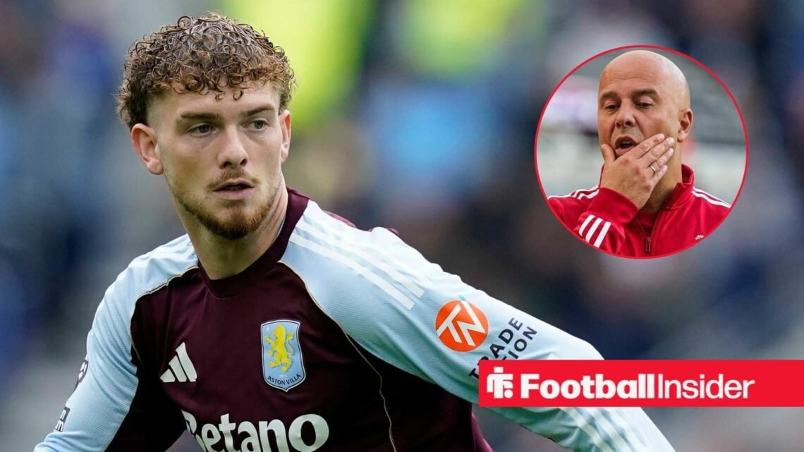 Harvey Elliott in action for Aston Villa, with Arne Slot in a circular inset