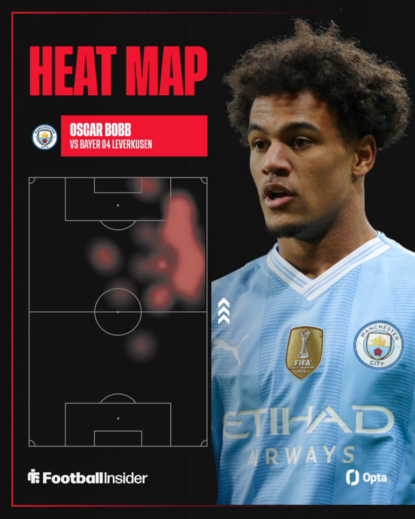 Oscar Bobb looking focused for Man City