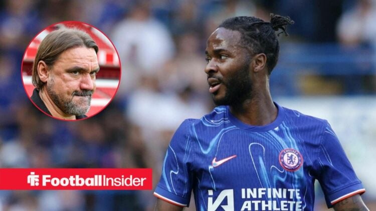 Chelsea winger Raheem Sterling with Leeds United manager Daniel Farke inset