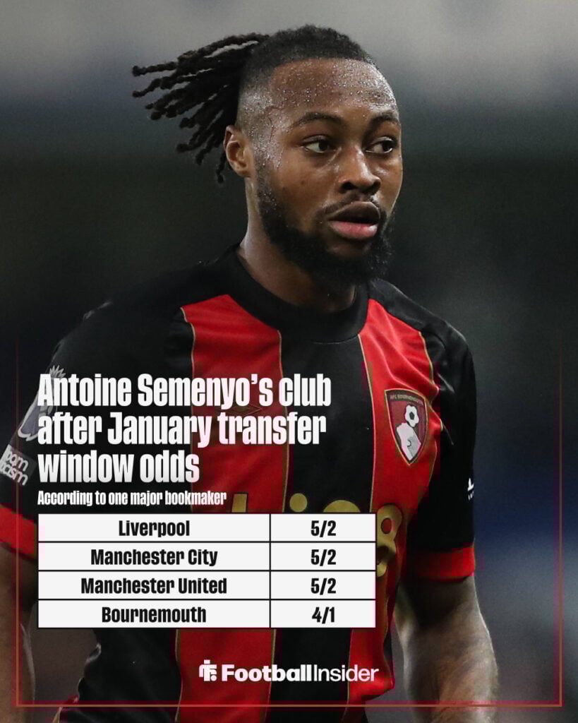 Antoine Semenyo next club odds graphic