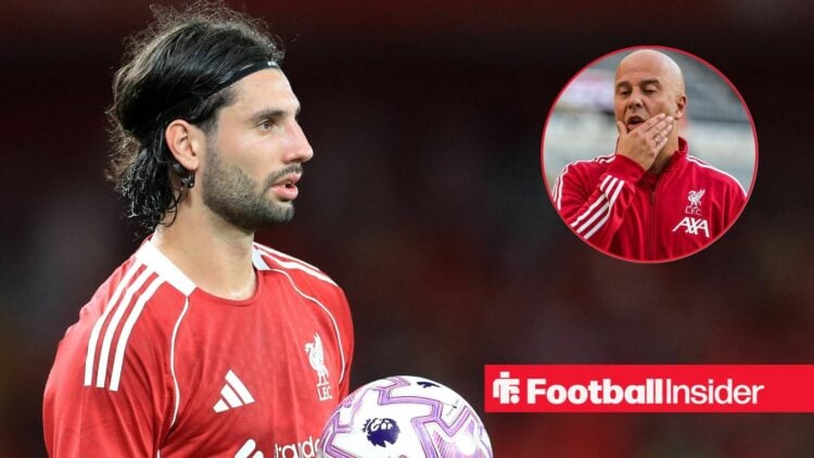 Dominik Szoboszlai playing for Liverpool, Arne Slot in a circular inset