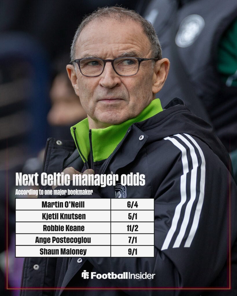 Next Celtic manager odds graphic