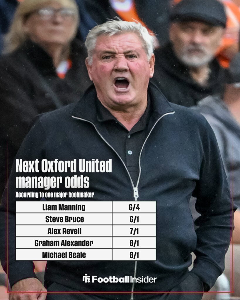 Next Oxford United manager graphic