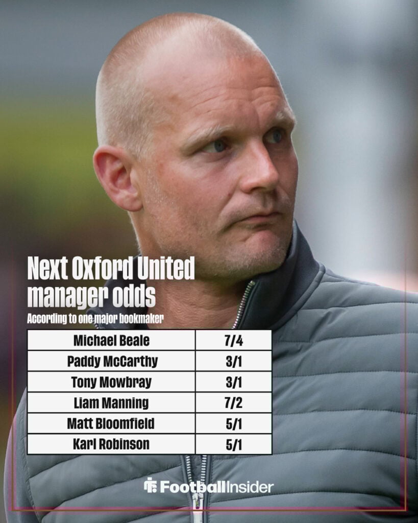 Next Oxford United manager odds graphic
