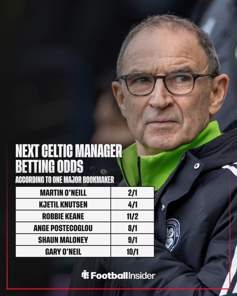Former Celtic manager Martin O'Neill with odds of replacing Wilfried Nancy