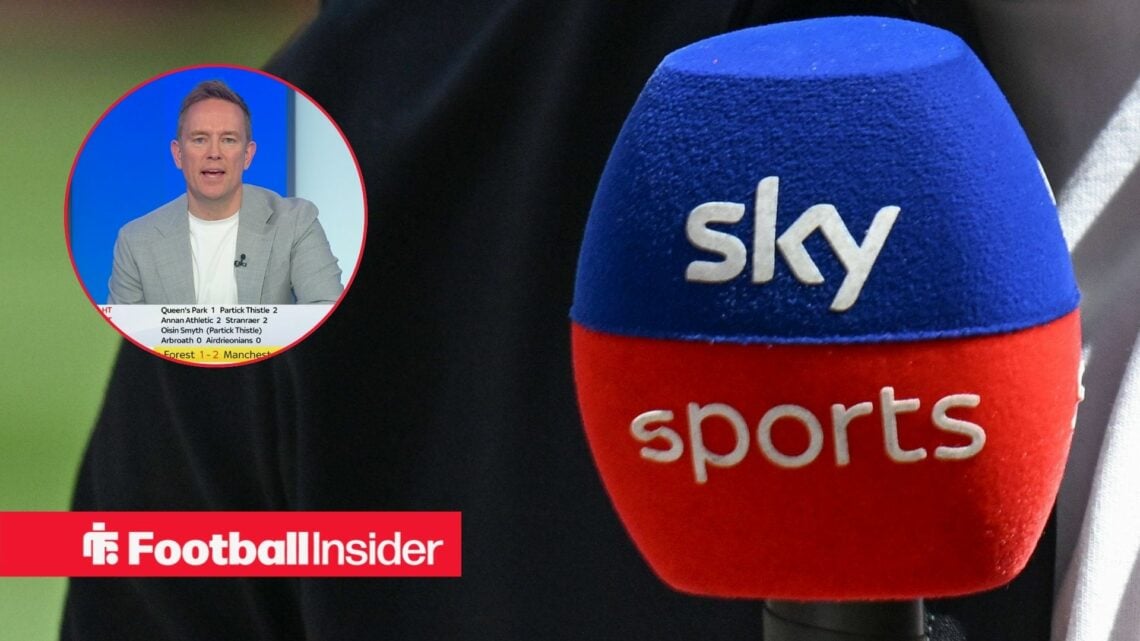 A close-up shot of a Sky Sports microphone, as Soccer Saturday host Simon Thomas features in a circular inset.