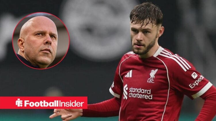 Liverpool right-back Conor Bradley with Arne Slot inset