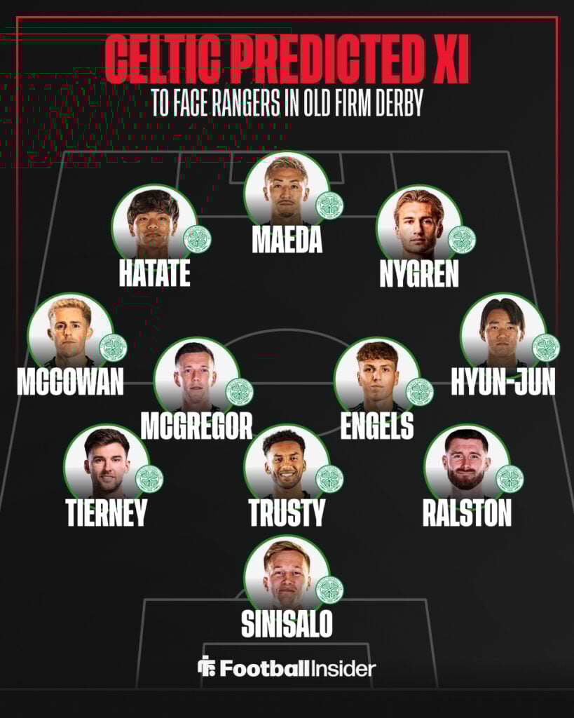 Celtic predicted XI vs Rangers.