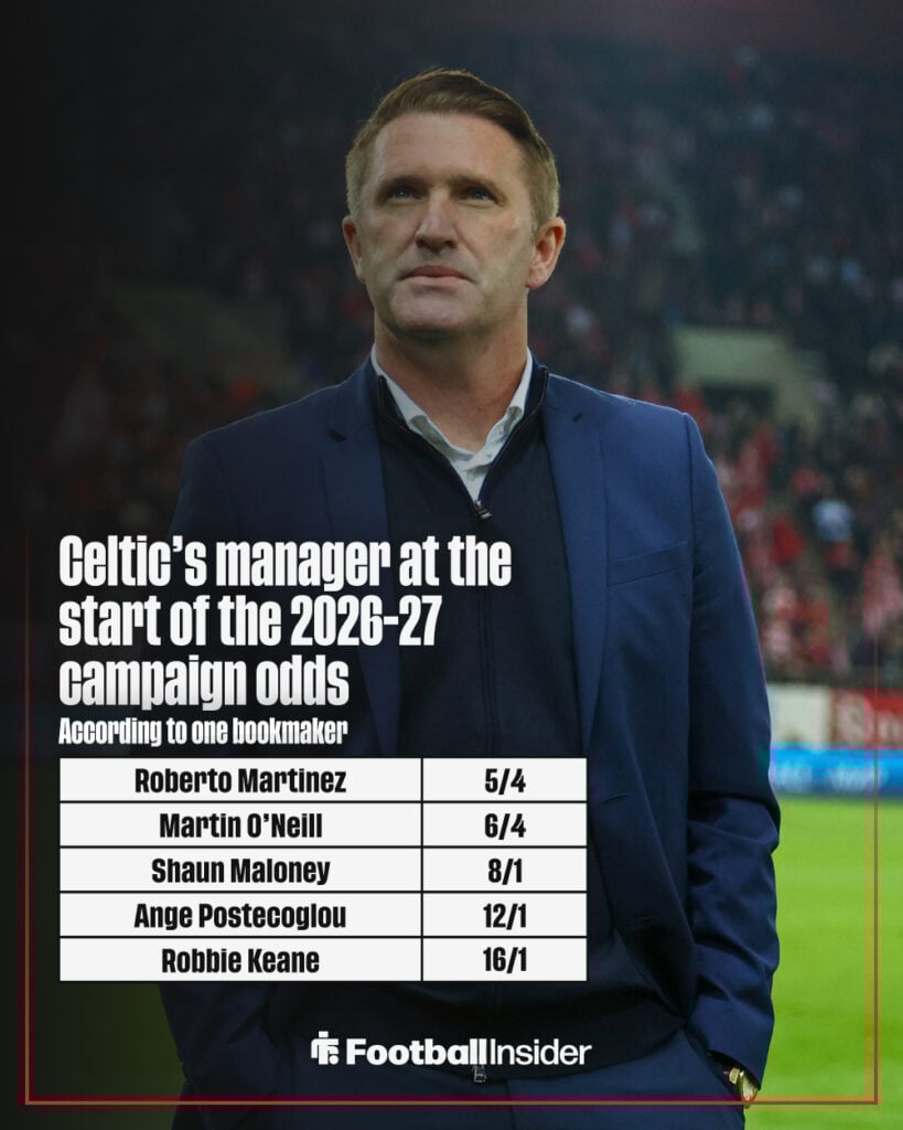 Celtic next manager odds graphic