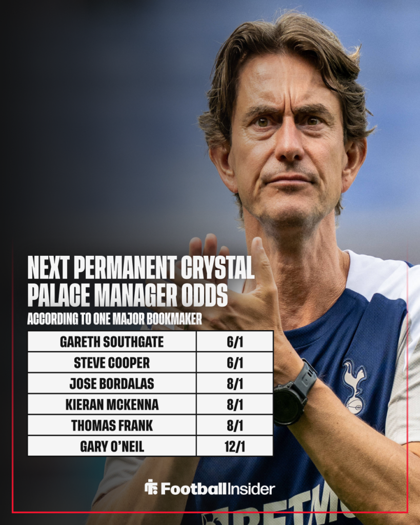 Tottenham manager Thomas Frank with betting