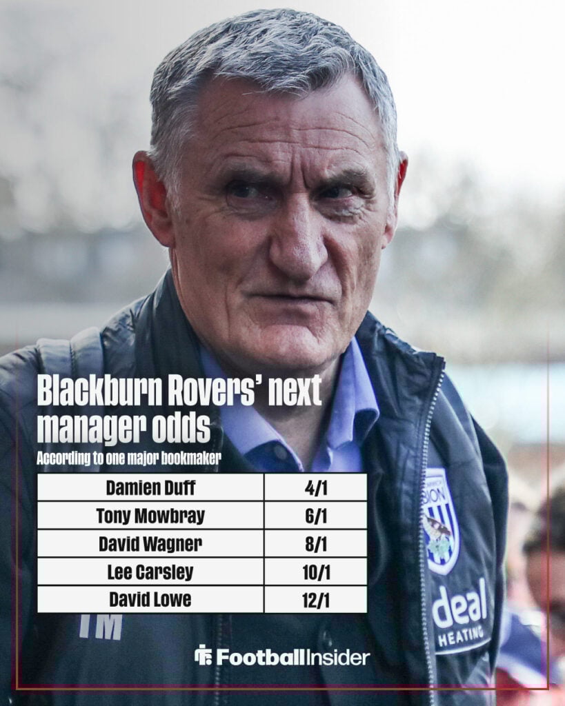Next Blackburn Roves manager odds graphic