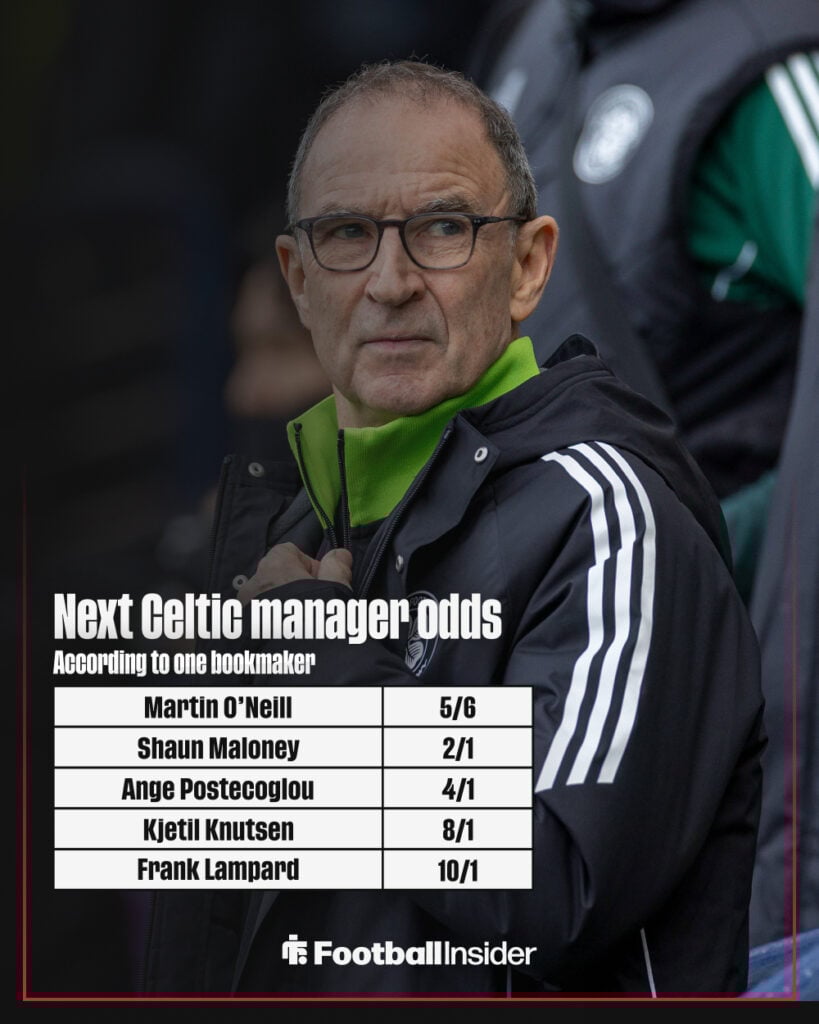 Next Celtic manager odds graphic