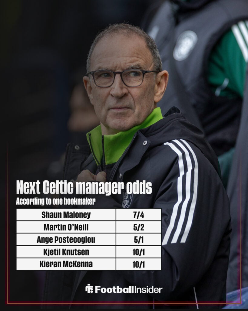 Next Celtic manager odds graphic