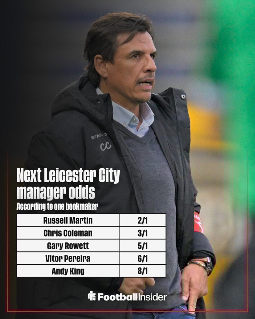 Next Leicester City manager odds graphic
