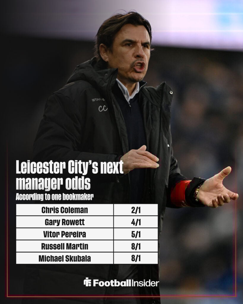 Next Leicester City manager odds graphic
