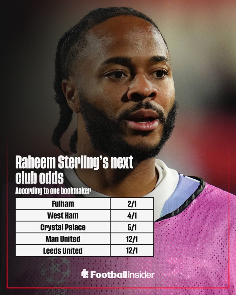 Raheem Sterling's next club odds graphic