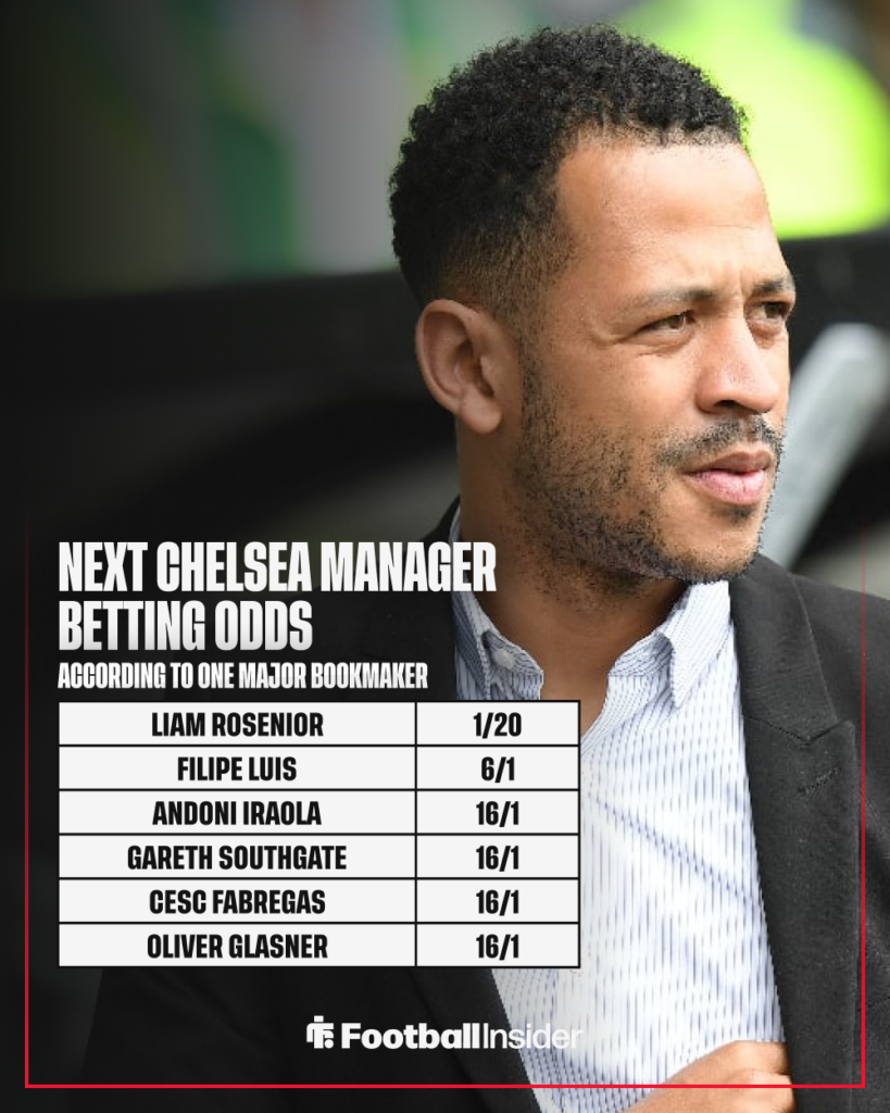 Strasbourg manager Liam Rosenior