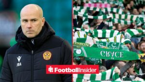Jens Berthel Askou in Motherwell gear looking at Celtic fans on right