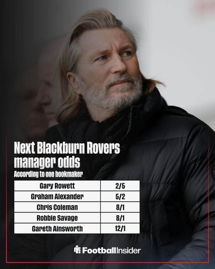 Blackburn Rovers next manager odds graphic