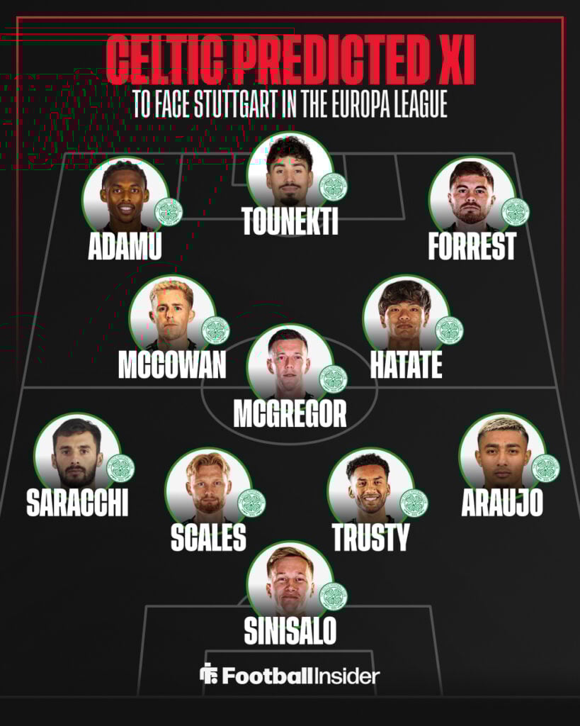 Celtic predicted XI graphic to face Stuttgart 2