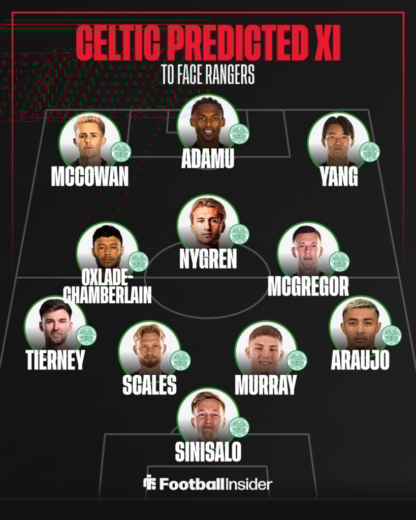 Celtic predicted XI vs Rangers graphic