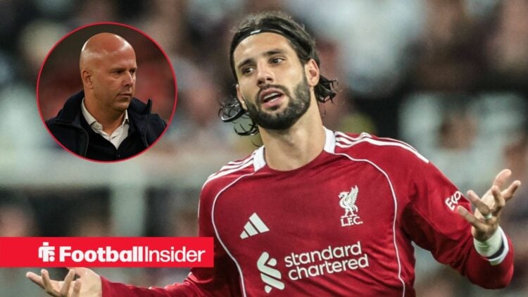 Dominik Szoboszlai with Arne Slot included in a circular inset