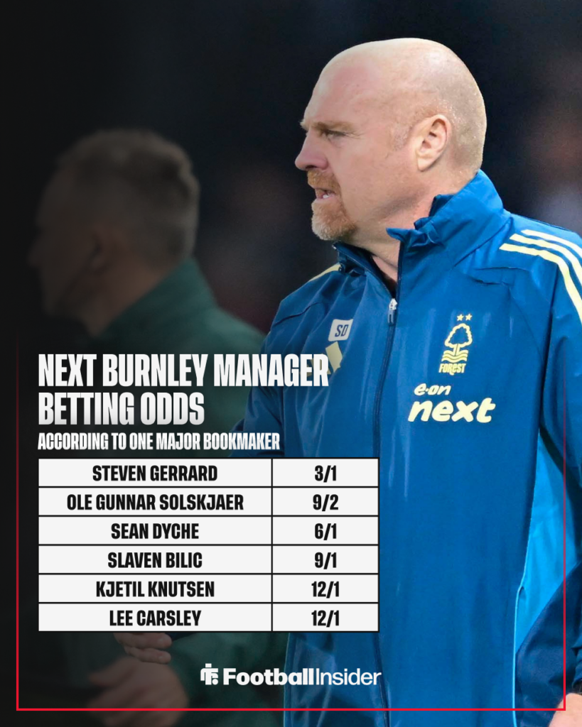 Former Nottingham Forest manager Sean Dyche with betting odds