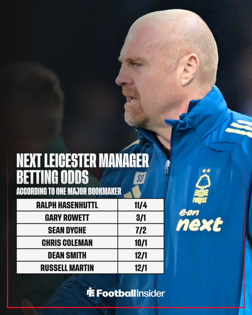 Ex-Nottingham Forest manager Sean Dyche with betting odds