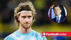 Bodo/Glimt striker Kasper Hogh stands before a game, as Crystal Palace chairman Steve Parish watches from a circular inset.