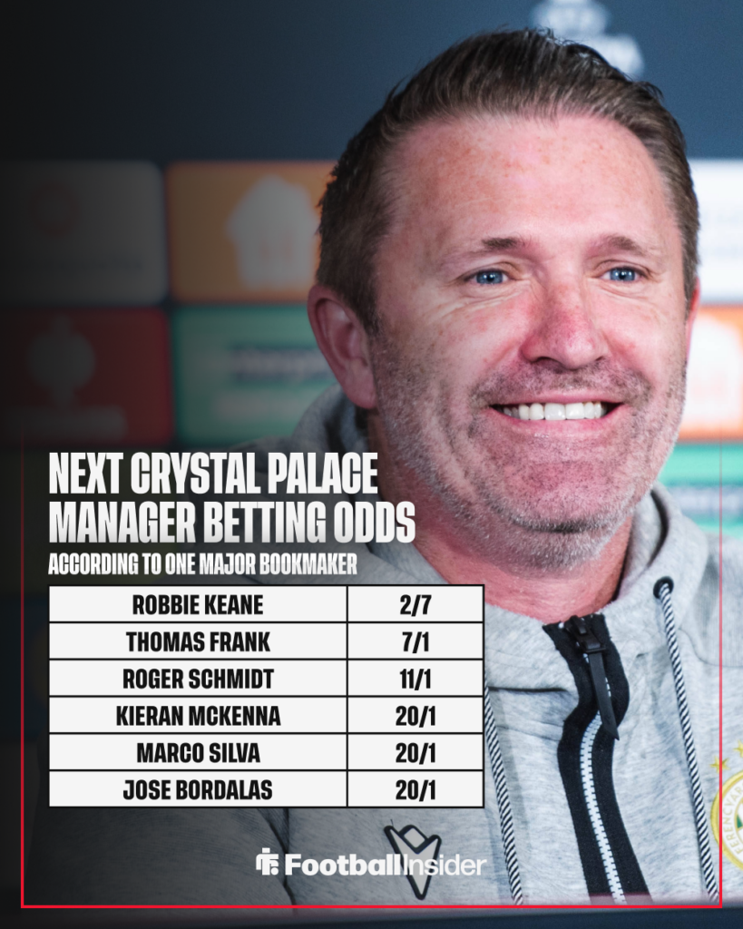 Ferencvaros manager Robbie Keane grins