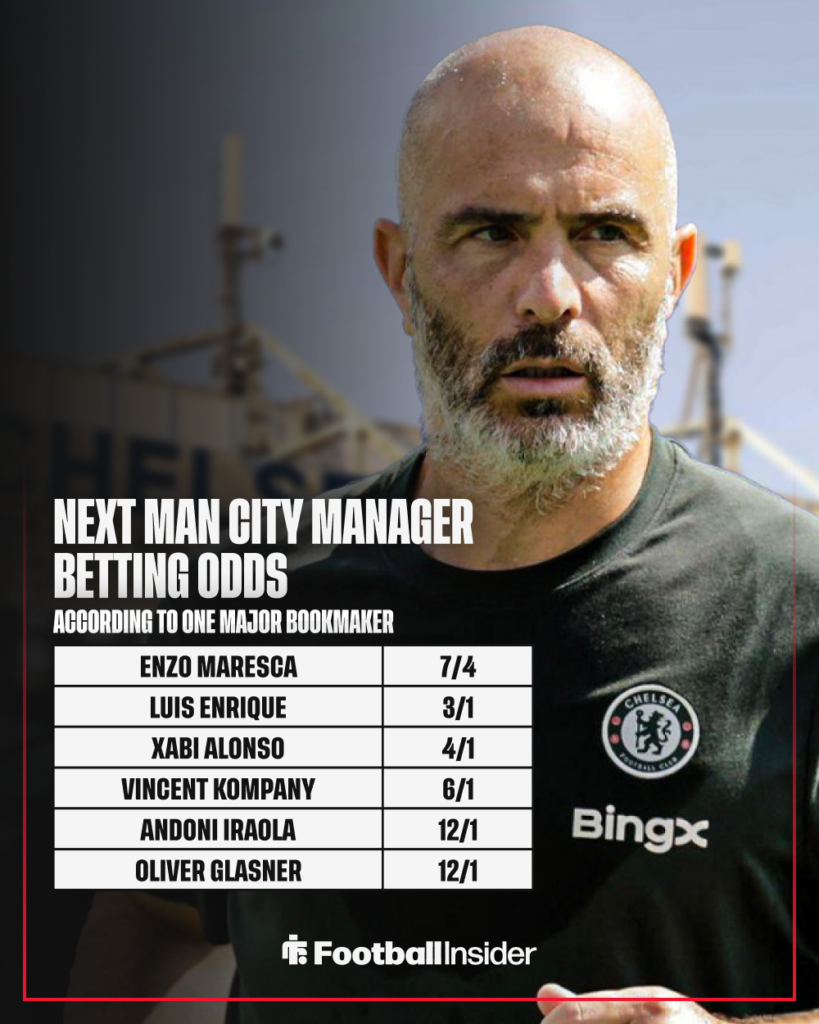 Former Chelsea manager Enzo Maresca with betting odds