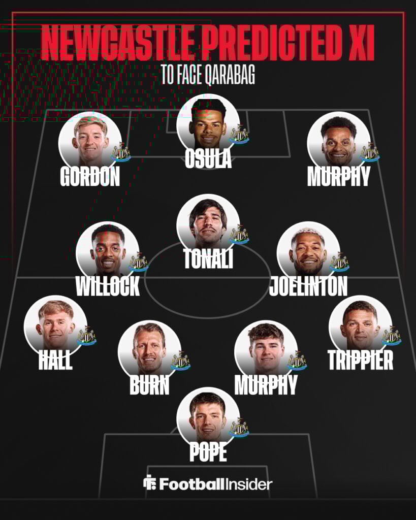 Newcastle predicted XI graphic vs Qarabag