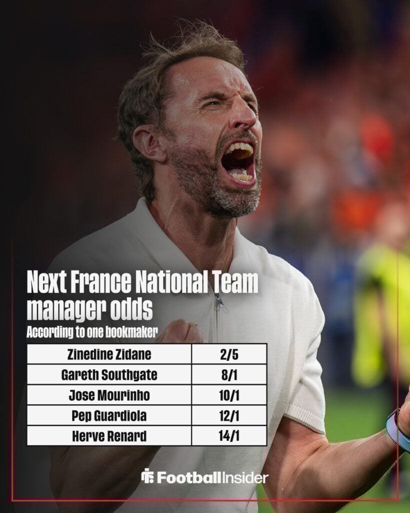 Next France National Team manager graphic