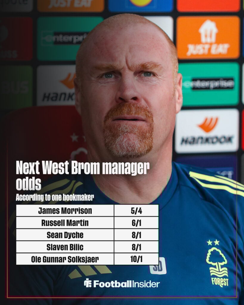 Next West Brom manager odds graphic