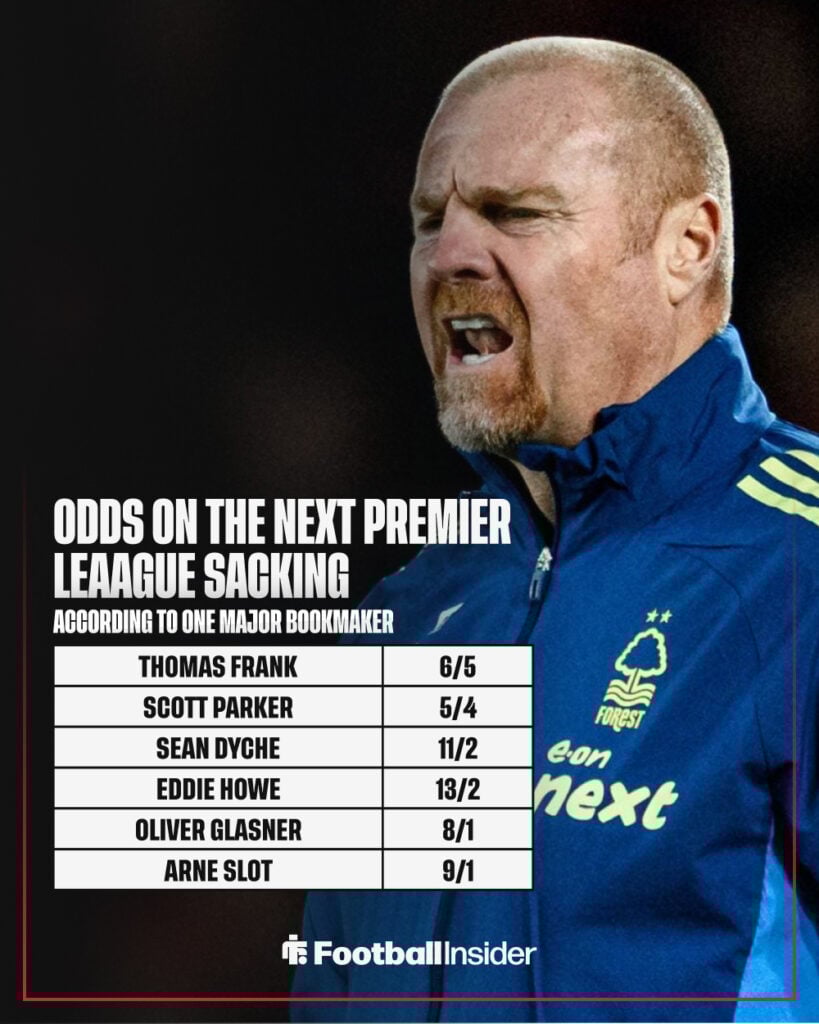 Nottingham Forest manager Sean Dyche has seen his odds cut to become the Premier League's next sacking.
